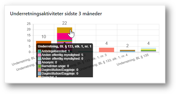 A screenshot of a graph

Description automatically generated